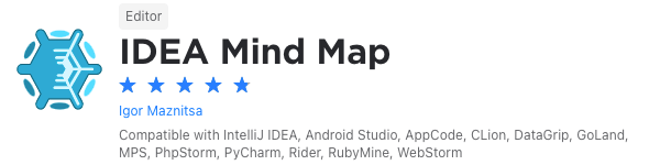 14 Best WebStorm Plugins for 2022